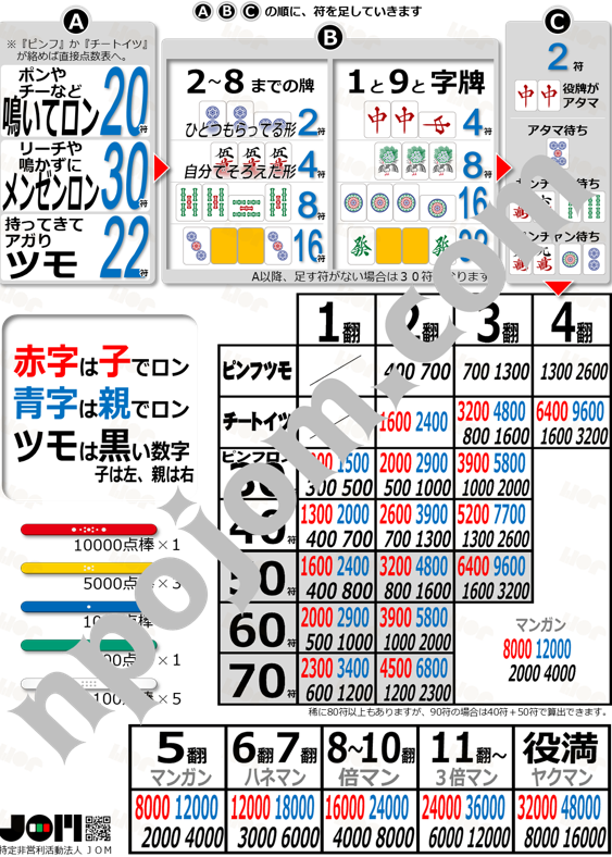NPO法人JOMオリジナルB5クリアファイル